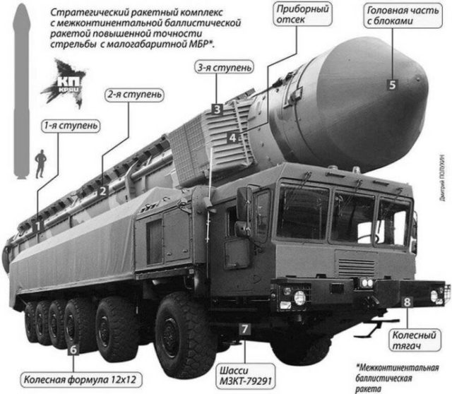 Секрет Полишинеля