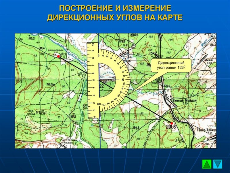 Что такое дирекционный угол и как его измерить. Руководство для начинающих